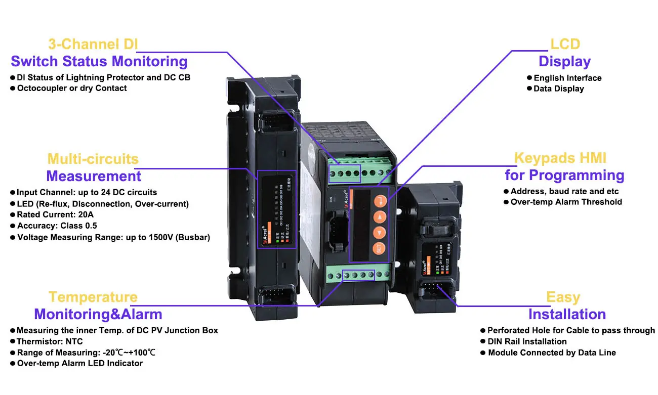 AGF-MxxT_DC_Multi-Circuits_Monitoring_Device.webp