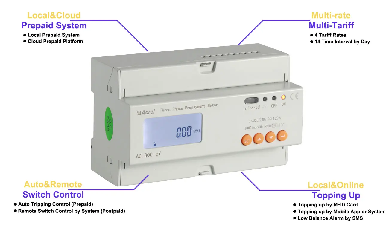 Features_of_ADL300-EY_Three_Phase_Prepayment_Electricity_Meter_01.webp