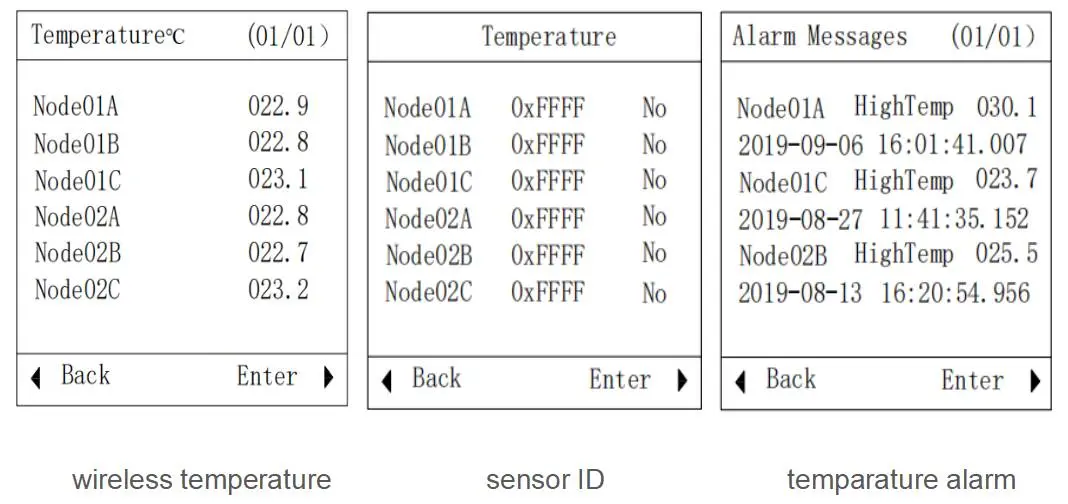 Specifications_of_ARTM-Pn_Temperature_Data_Display_Device_01.webp