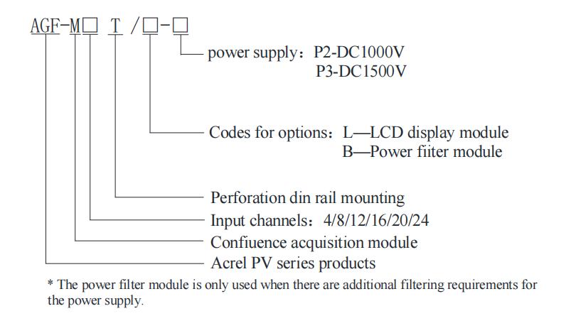 agf-series-solar-string-device-agf-m24t-24-circuits-rs485-1.jpg