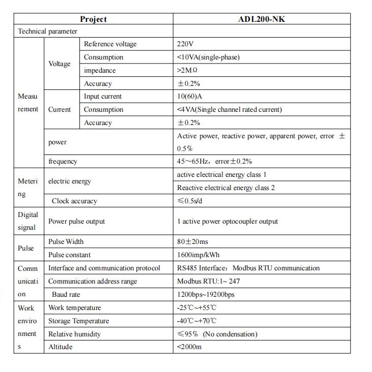 acrel-adl200-nk-technical-parameters.jpg