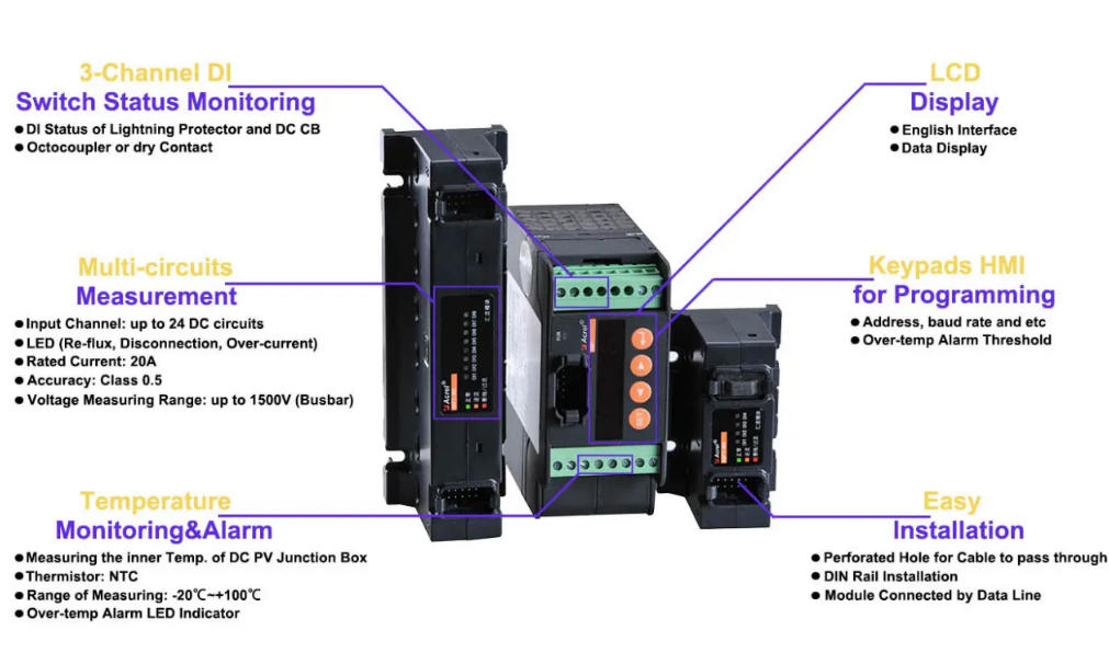 acrel-agf-m16t-bare-panel-intelligent-photovoltaic-combiner-detection-device-16-channel-photovoltaic-combiner-detection-1.jpg