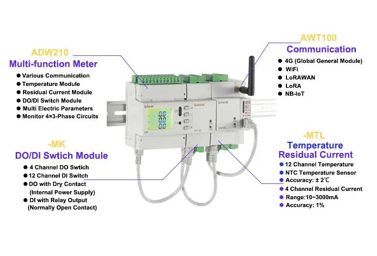 acrel-adw210-overseas-global-module-supports-multiple-mainstream-communication-modes-such-as-4g-nb-iot-and-lora.jpeg